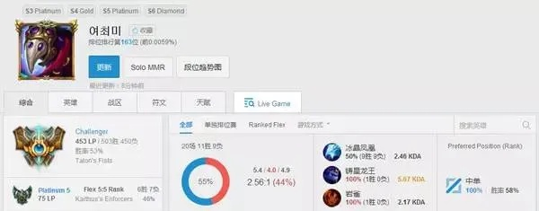 太阳花女王流总翻车？2026高胜率实战秘籍与3大核心误区破解