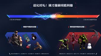 一、2026年CF生化活动三大变局