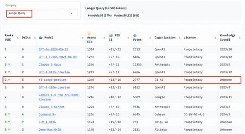 揭秘阿怡大小姐代打产业链，2026年最新防骗检测技术大公开