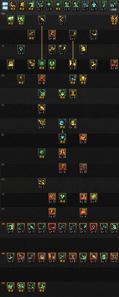 2026新春版DNF忍者加点终极指南，残影术秒怪连招与六道轮回极限配置揭秘