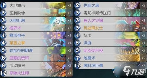 第一后裔终极配装指南，3月版本答案与黑科技模块搭配