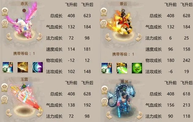 问道升级慢？这套2026年3月实测的速通方案绝了