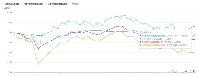 牛牛私服到底能不能玩？2026年Q1实测数据揭示3个核心真相