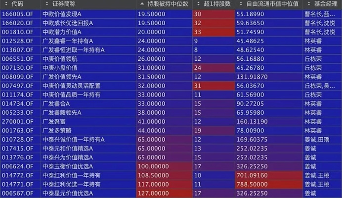 猎狐犬总部类型终极指南，2026年Q1三大T0阵容+隐藏机制全曝光
