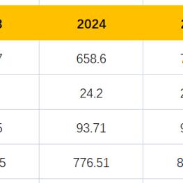 2026实测，这5种被低估的游戏类型，竟能解决90%玩家的选择困难？