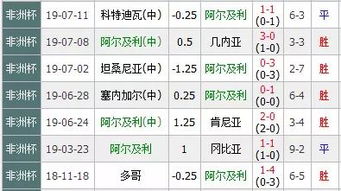 冯岚羚值得练吗？2026年最新强度分析+实战培养全攻略