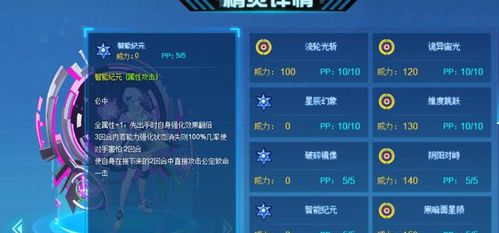 噬月玄帝总翻车？2026新版4阶段机制破解与速通配置