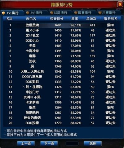 功夫英雄2026版本答案，平民3天速通秘籍与T0阵容深度拆解