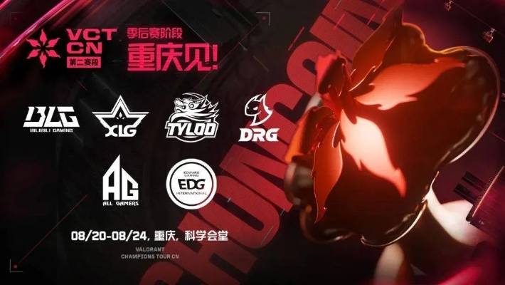 BLG中国战队全解剖，从Bilibili Gaming崛起看2026赛季夺冠密码