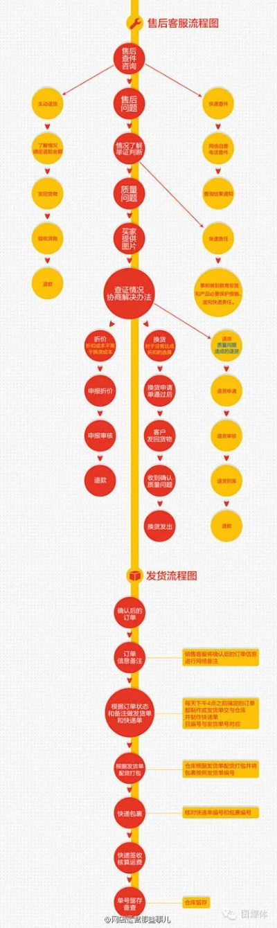 2026千年私服发布，新手GM从搭建到运营的完整路线图