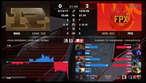 2026年3月四元素魔法书终极强度榜，这3套T0配装让伤害爆炸