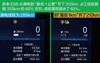 勇士论坛哪家强？2026年最新实测数据揭秘