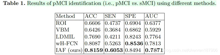 美国际MG代码带图类型看不懂？这篇2026实战指南帮你搞定