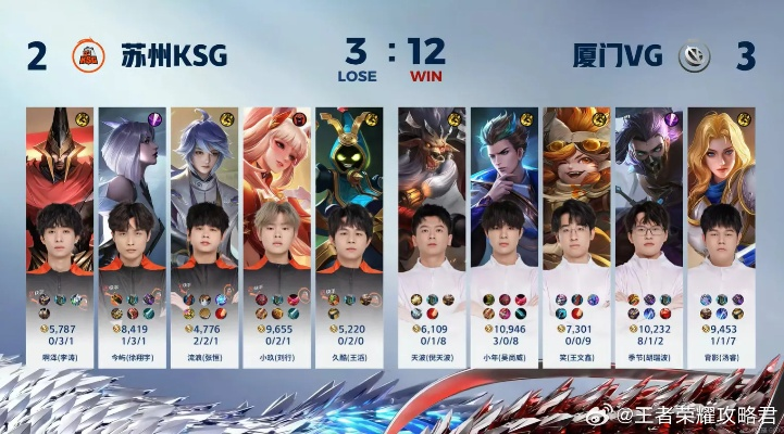 为什么你的齐牛王总翻车？高玩都在用的7个隐藏机制与2026赛季T0阵容