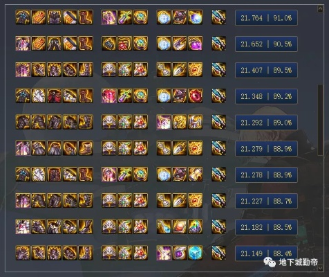 神将重枪2026春版本加点终极指南，数据实证这3套方案DPS碾压全场