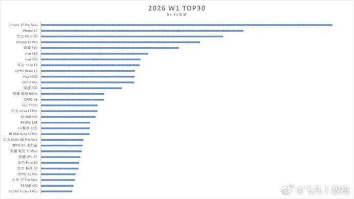 别瞎找传奇sf联盟了！2026年Q1实测报告，这7个维度决定生死