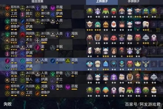 2026自走棋版本答案，3套偷分阵容+克制关系全解析