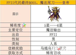 帝国时代2HD乱码终极修复指南，2026年最新实测方案彻底解决字体方框问题