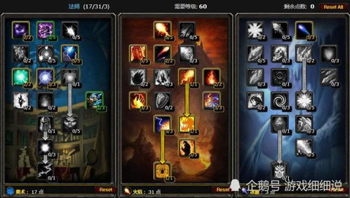 2026赛季召唤法师完全体养成指南，从开荒到速通的7个隐藏机制