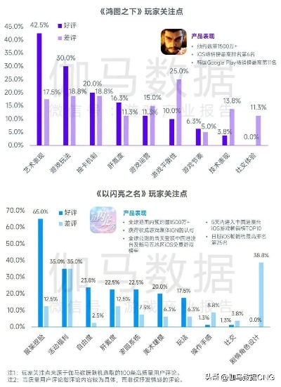什么试玩游戏真能提现？2026年3月深度类型分析与精准匹配指南