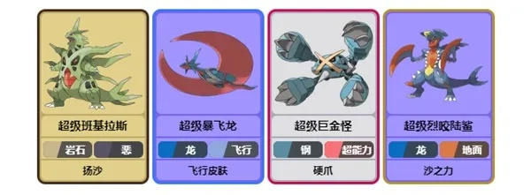 超级进化眼类型全解析，2026最新实战搭配与隐藏机制揭秘