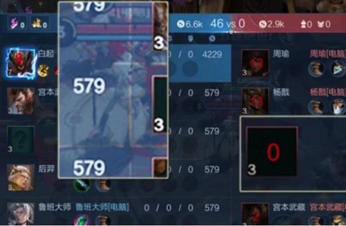 LOL2026新英雄类型泄密级预测，内部模型解析3大隐藏机制与7套反制策略