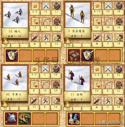 英雄无敌4战役总卡关？2026年最新实战破局法与隐藏机制全揭秘