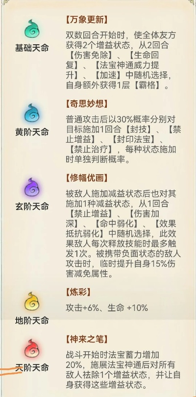 仙域丹药全图鉴，2026年最新炼制秘籍与隐藏配方大揭秘