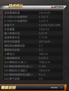 黑色沙漠2026职业强度榜内部数据，这3个职业竟成版本弃子？