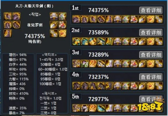 战神义经类型为何成2026年Q1最强Build？3套实战配装让你伤害溢出300%