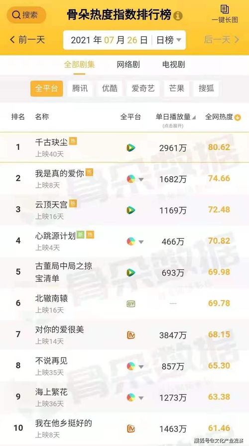 2026年Q1限号删档内测游戏排行榜，抢资格、避坑、冲榜全链路实战