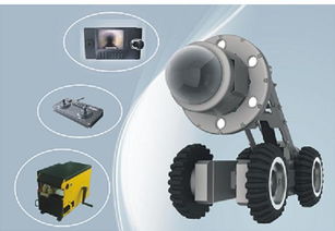 防爆机器人类型定位，你玩的是钩子还是护盾？