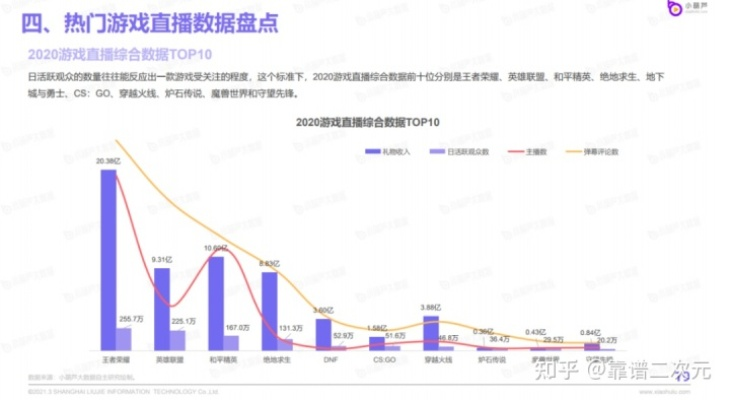 斗鱼阿科类型全解析，2026年助眠直播新趋势与隐藏玩法揭秘