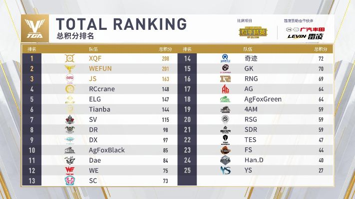 2026 TGA直播全平台攻略，7大隐藏直播间类型揭秘与最佳观看方案
