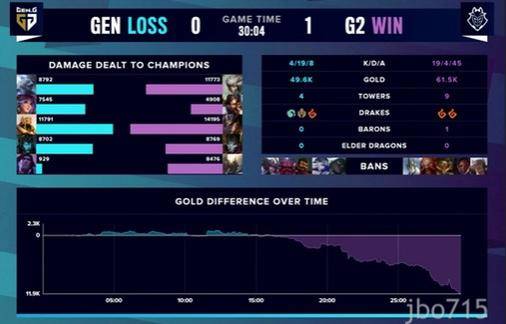 罗尼本奈斯2024终极设置揭秘，职业选手不外传的战区制胜参数