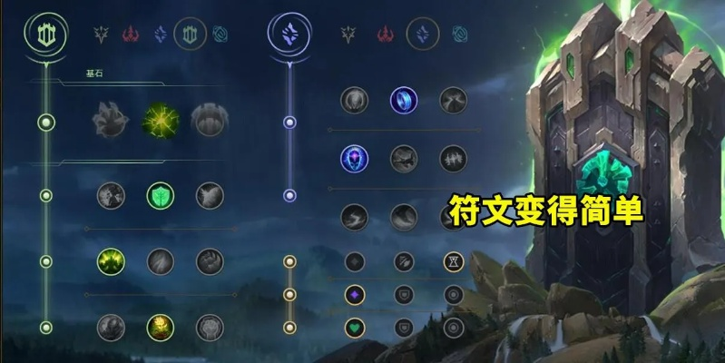 2026新符文系统彻底破解，3套T0级搭配让胜率暴涨的隐藏机制