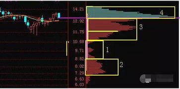 深境螺旋满星难？这套低成本速通公式90%玩家不知道的配队逻辑与循环轴优化