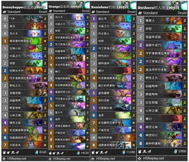 范海辛2终极Build指南，2026年最新职业搭配与装备刷取全解析