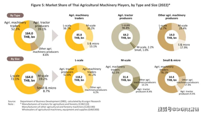 机制深度拆解，2026年隐藏的3个致命改动