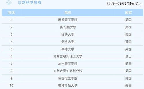 老电脑救星，2026年低配置单机游戏神优化榜单与实战调优指南