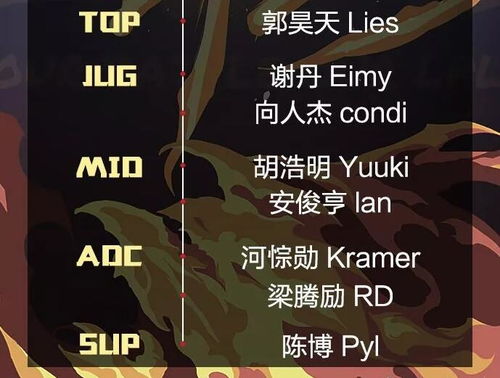 猜拳老输？揭秘职业选手都在用的心理博弈与概率碾压策略