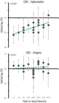 新月零类型隐藏机制曝光，3月最新数据下的最优解