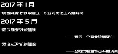 尼尔狙击流终极指南，2026年Pod程序与配装全解析