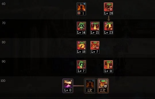 2026男散打加点终极指南，刷图PK双形态数据实测与隐藏机制解析