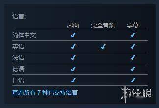 模拟人生3中文下载2026年终极指南，正版+免安装版全渠道对比与安装避坑实战