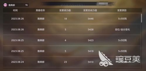 2026绝密，强化装备成功率提升300%的实战技巧大揭秘