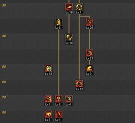 桃园百家加点2026，实测3大流派，平民玩家首选这套！