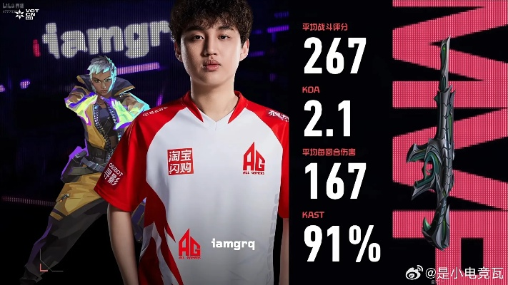 GG战队2026最新战术拆解，3套绝活阵容让路人局胜率暴涨80%