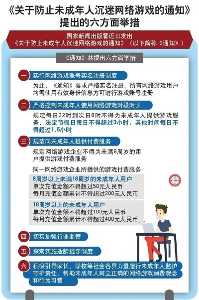 2026年家长必看，未满十八岁禁小游戏黑产链揭秘与3大防护实战指南