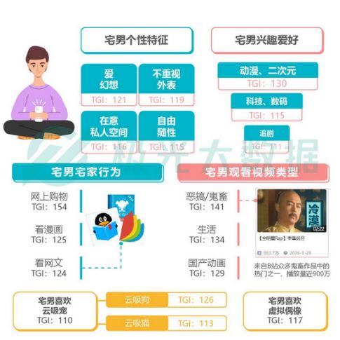 质量效应2视频攻略，2026全新自杀任务存活率数据与实战解析